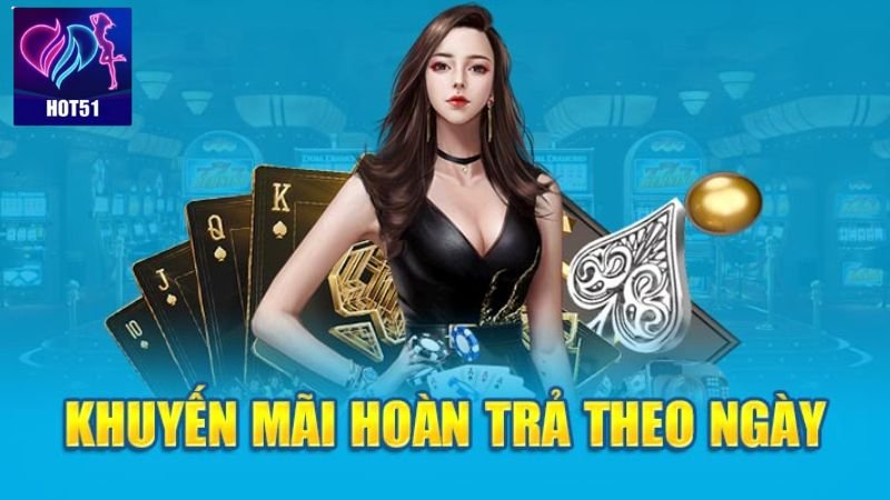 Khuyến mãi hoàn tiền